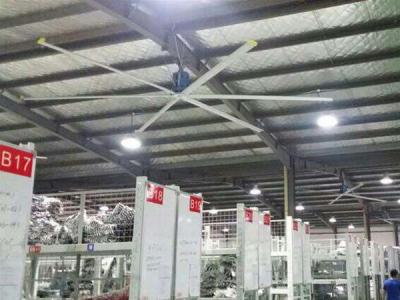 導致工業(yè)大風(fēng)扇轉速變慢及生銹的原因