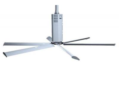 工業(yè)大風(fēng)扇的特點(diǎn)與應用