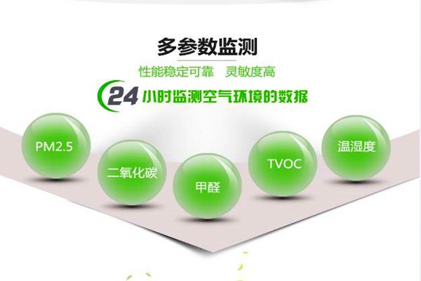 環(huán)境檢測市場上經(jīng)常出現(xiàn)的一些問題！