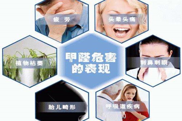 環(huán)境監(jiān)測發(fā)現(xiàn)大量甲醛，如何去除？