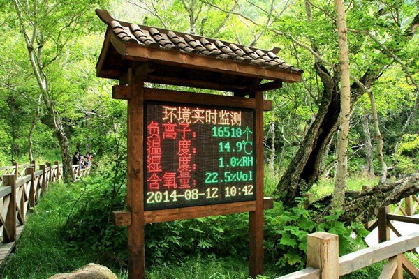 環(huán)境檢測公司該如何提高利潤？