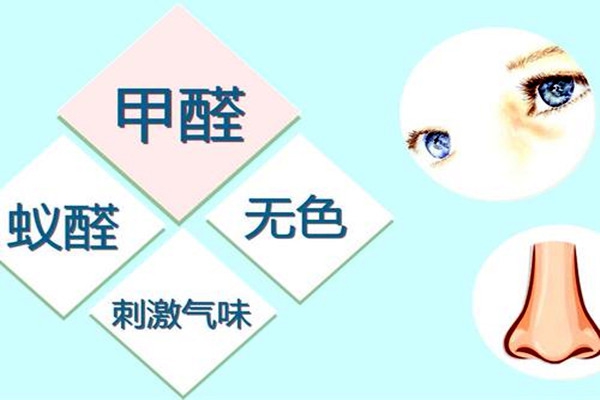 進行環(huán)境監(jiān)測，你了解甲醛嗎？