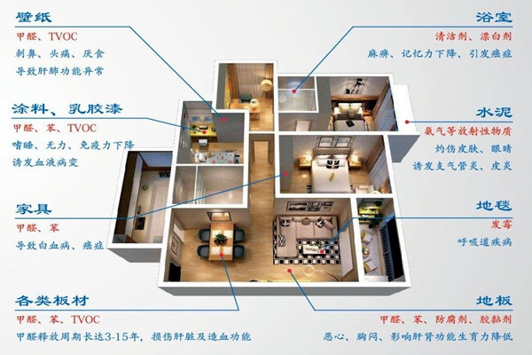 持續(xù)模仿，環(huán)境監(jiān)測公司需積極尋找創(chuàng)新道路！