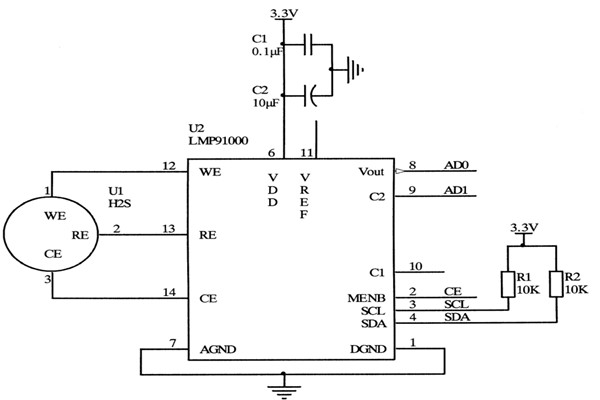 環(huán)境監(jiān)測系統(tǒng)的傳感器與調(diào)理電路！