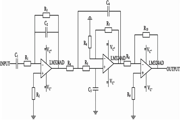 室內(nèi)環(huán)境監(jiān)測系統(tǒng)傳感器的運行過程！