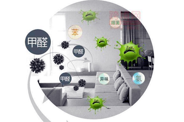 室內(nèi)空氣質(zhì)量監(jiān)測離不開人員設(shè)備！