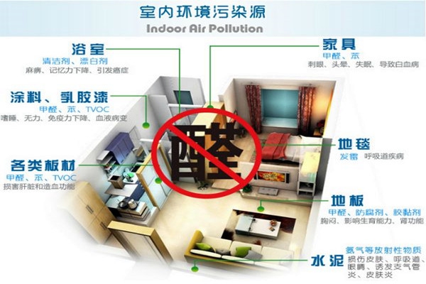 環(huán)境監(jiān)測(cè)公司要加強(qiáng)監(jiān)測(cè)方案和組織力度！