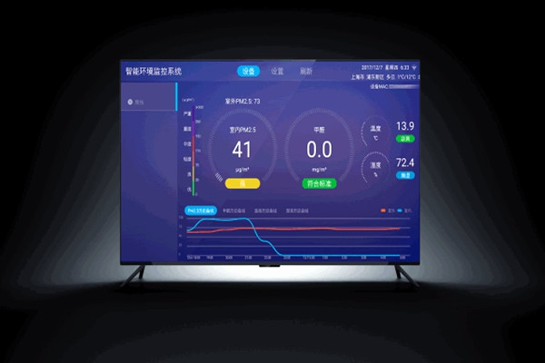 環(huán)境監(jiān)測系統(tǒng)的軟件設(shè)計有哪些要求？