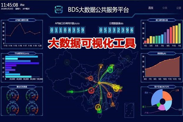 大數(shù)據(jù)分析工具簡(jiǎn)直是環(huán)境監(jiān)測(cè)的神助攻！