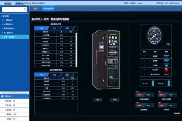 室內(nèi)環(huán)境監(jiān)測系統(tǒng)“虛擬”界面！