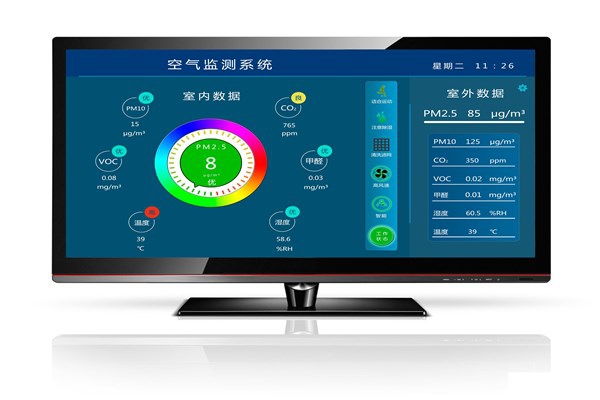 環(huán)境監(jiān)測(cè)系統(tǒng)日益完善！