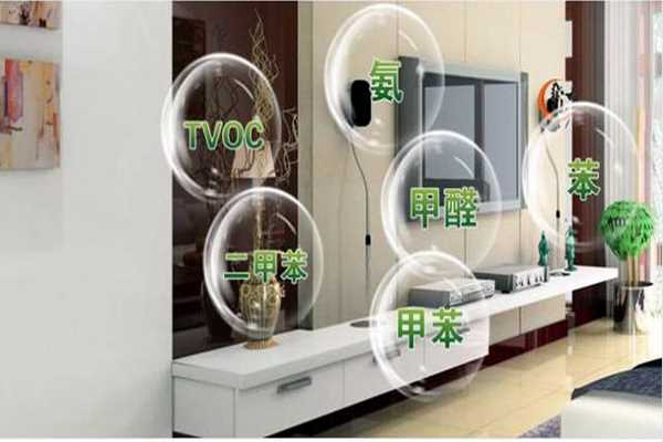 環(huán)境監(jiān)測(cè)系統(tǒng)有三個(gè)基本特點(diǎn)！