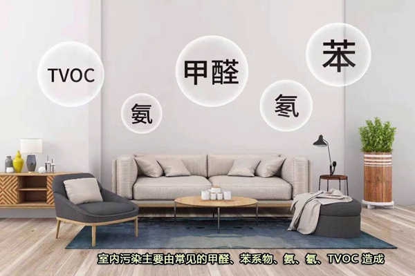 室內(nèi)環(huán)境監(jiān)測(cè)的實(shí)施全過程！