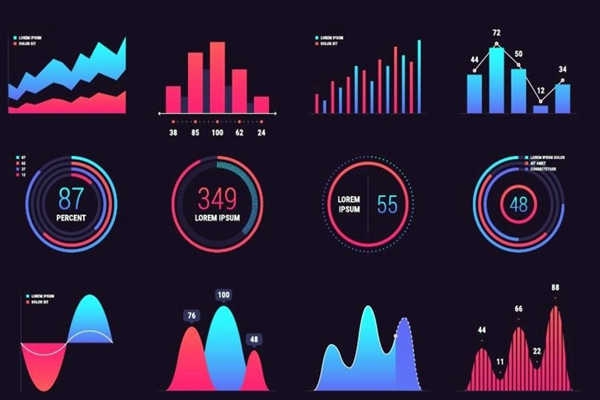 環(huán)境監(jiān)測系統(tǒng)不能掃描入中文報表數(shù)據(jù)庫怎么辦？