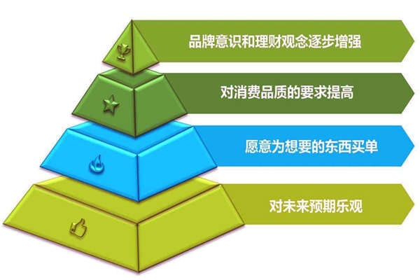 環(huán)境監(jiān)測(cè)公司如何對(duì)待行業(yè)亂象？