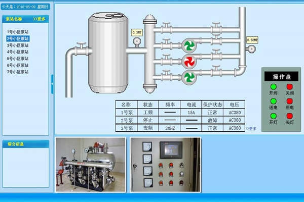 環(huán)境監(jiān)測系統(tǒng)軟件的運(yùn)行管理！