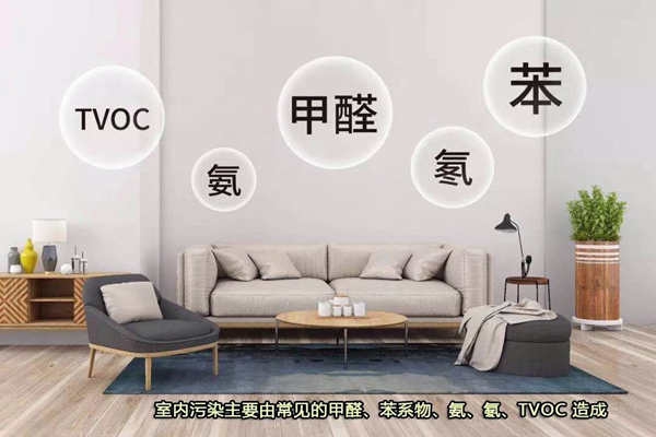 室內(nèi)污染源的環(huán)境監(jiān)測(cè)任務(wù)！