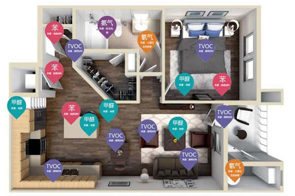 全面探究環(huán)境監(jiān)測質(zhì)量控制技術(shù)！