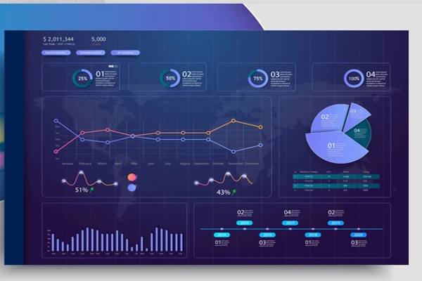 機房環(huán)境監(jiān)控系統(tǒng)是什么？