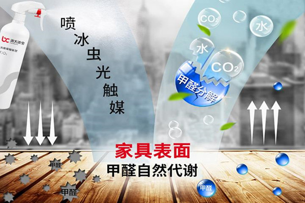 環(huán)境監(jiān)測公司采用生物酶來降解甲醛！