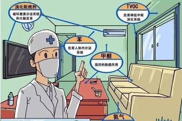 什么是監(jiān)測因子？環(huán)境監(jiān)測如何確定監(jiān)測因子？