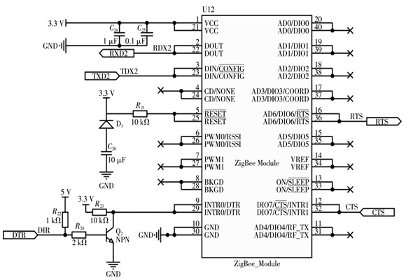 ZigBee環(huán)境監(jiān)測系統(tǒng)缺一不可的兩大硬件！