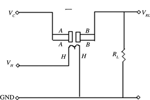 環(huán)境監(jiān)測系統(tǒng)的三大基本傳感器！