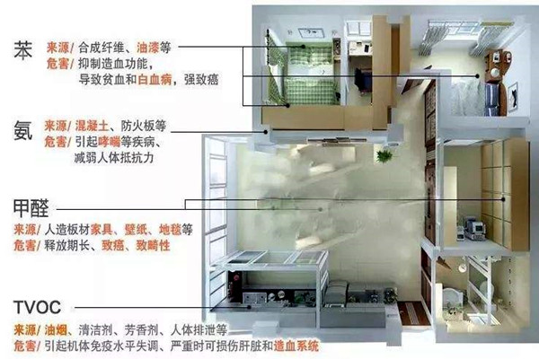 環(huán)境監(jiān)測系統(tǒng)實施缺乏標(biāo)準(zhǔn)性和專業(yè)性！